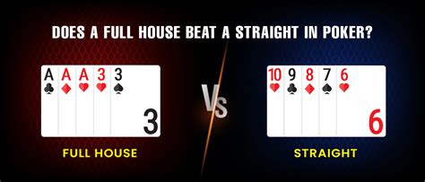 what does a full house beat in poker